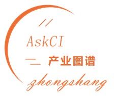 2025年中國(guó)戶外用品產(chǎn)業(yè)鏈全景解析與投資機(jī)遇展望